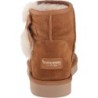 Bottes UGG Victoria Mini Enfant Moments Précieux Enfance